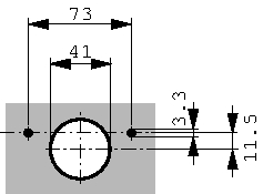 RKN85,600MADC/AC, Analogue Display 85.5 x 69 mm 0.6 AAC/DC, Muller & Weigert