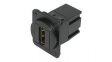 KCHDbkDpm Panel Mount Coupler HDMI Socket - HDMI Socket