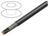 12884 Multicore Cables - Shielded
