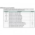 351061 EPOS2 50/5 connector set