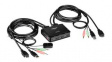 TK-216I 2-Port KVM Switch HDMI USB-A