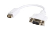 MDVIVGAMF Adapter for MacBook or iMac, Mini DVI Plug / VGA Socket