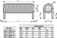 3RCC-9R0M Rod core choke 9 uH 1 A
