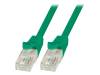 CP2045U Patch cord; U/UTP; 6; многопров; CCA; ПВХ; зеленый; 1,5м