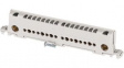 N/PE-8-IKA Expansion Terminal Strip, IKA