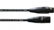 CIM 2.5 FM Microphone Cable Assembly   2 x0.22 mm2 Black, 2.5 m