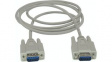 RND 765-00031 D-Sub Cable 9-Pin Male-Male 1.8 m Grey