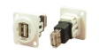 CP30208NW USB & IEEE1394 connectors