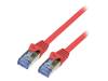CQ5104S Patch cord; S/FTP; 6a; многопров; Cu; LSZH; красный; 15м; 26AWG