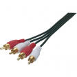 BB-1780 Audio cable stereo cinch 1.8 m