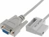 NEED-PC-15B, Кабель RS232, RELPOL