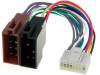 ZRS-94, Разъем; ISO; Sanyo; PIN:16, 4CARMEDIA