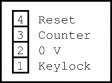 0 731 101 Summation counter