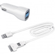 MMINI DC COMBO Duo Car Charging Kit 10W
