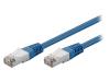 73074 Patch cord; F/UTP; 5e; многопров; CCA; ПВХ; синий; 5м