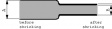 SORTIMENT DERAY-H Heat-shrink tubing, assortment