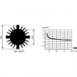SK 569 20 SA Heat sink 2.1 K/W black anodised