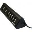 MX-USL Pyramid Hub USB 2.0 7x