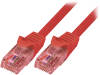 CQ2014U Patch cord; U/UTP; 6; многопров; Cu; LSZH; красный; 0,25м; 24AWG
