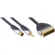 SVL6802 Video cable, S-VHS 2 m Blue