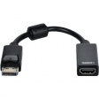 SB-965-015 Адаптер 15 cm DisplayPort – HDMI штекер – розетка