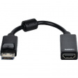 SB-965-015 Adapter 15 cm DisplayPort - HDMI m - f