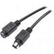NBAC0106P NetBotz sensor extender cable