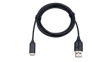 14208-16 Jabra Link Extension Cable, USB-C - USB-A, 1.2m