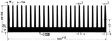 KS300.6-1000E Heat sink 1000 mm 0.3 K/W @ L=100 mm black anodised