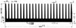 KS300.6-1000E Теплоотводы 1000 mm 0.3 K/W @ L=100 mm черный анодированный