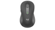 910-006253 Mouse M650 4000dpi Optical Ambidextrous Black