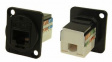 CP30227X RJ45 Panel Mount Adapter, XLR Housing, Unshielded, CAT6a 8P8C