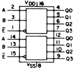 HEF4555BP, Logic IC Dual 1 of 4 Decoder DIL-16, NXP