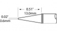 SFP-CNL06 Soldering Rework Cartridge Conical / Long Reach 390 °C