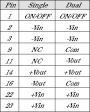 RP12-2412SAW Преобразователь: DC/DC; 12Вт; Uвх: 9?36В; Uвых: 12ВDC; Iвых: 1А; 18г