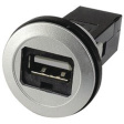 09454521901 USB service interface, 4