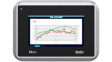 X2 pro 4 - B2 Touch panel, X2 pro 4.3 ^