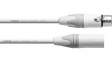 CXM 2.5 FM-SNOW Microphone Cable Assembly   2 x0.22 mm2 White, 2.5 m