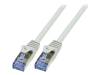 CQ4092S Patch cord; S/FTP; 6a; многопров; Cu; LSZH; серый; 10м