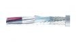 3082A Провод; DeviceBus,DeviceNet; 1x2x15AWG+1x2x18AWG; многопров; Cu