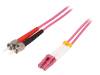 FP4LT15 Разъем: световодный; patchcord; ST, LC; на защелки; Кат: OM4; "папа"