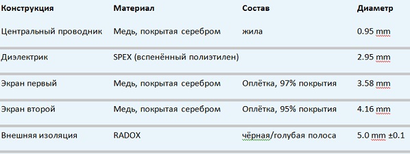 Huber_Suhner_Enviroflex_sb.jpg Huber_Suhner_Enviroflex_sb.jpg