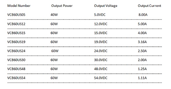 XP POWER VCB60 VCB60
