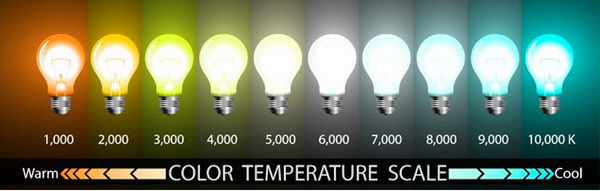 Led lamp wesL.jpg Led lamp wesL.jpg