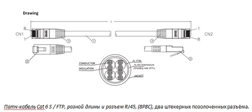 RND_patch RND_patch