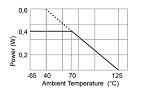 resistors5_150.jpg