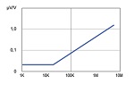 resistors4_150.jpg
