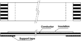687614200002, Flat flexible cable-Number of poles 14, 0.2 m, WURTH Elektronik