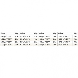 SMC-11, Capacitor assortment SMD, NOVA Elektronik