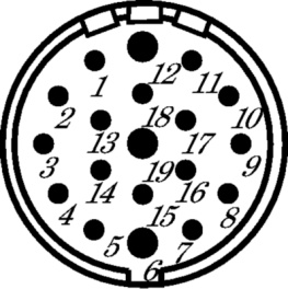 7410 0 19 040, Panel connector with flange Poles=19 Female, Hummel